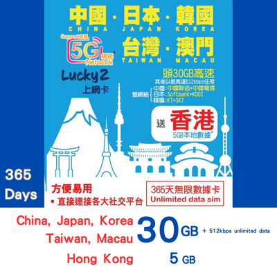 【Lucky2 eSIM】中國、日本、韓國、台灣、澳門 5地365日30GB 其後降速512K無限上網+送5GB香港數據 Sim卡 旅遊數據卡