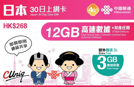 【聯通eSIM】日本 15GB 30日 +無限流量 5G上網卡 (Softbank)