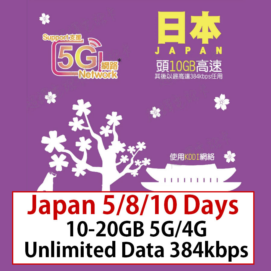 【Lucky2 eSIM】日本5-10日 10-20GB數據卡 5G高速流量 其後最高達384kbps無限流量