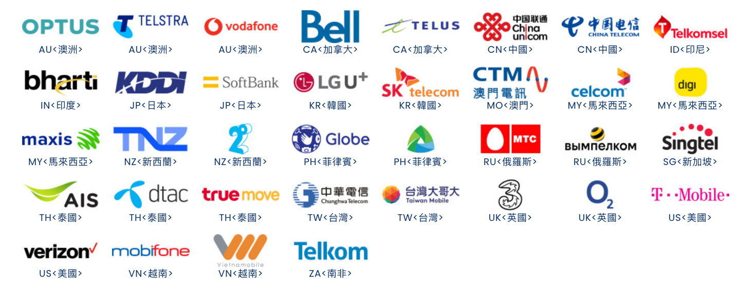 【Lucky2 eSIM】20 countries/regions 365 days 30GB + Hong Kong 10GB data card Sim card travel data card