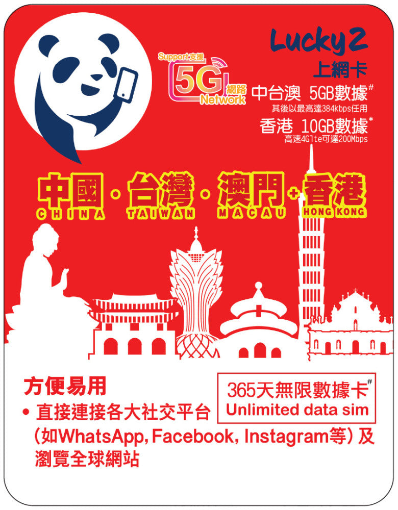 【Lucky2 eSIM】中國、台灣、澳門365日頭5GB高速 其他384Kbps無限數據 + 香港10GB數據卡 Sim卡旅遊數據卡