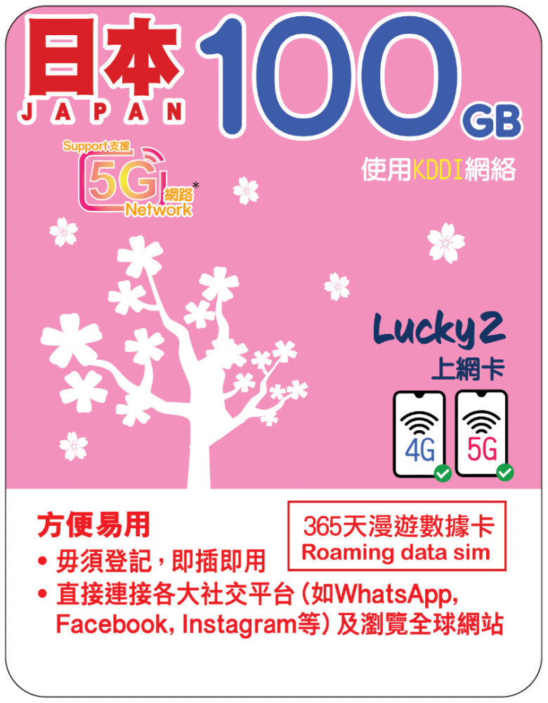【Lucky2 eSIM】日本5天/8天/1年 20-100GB數據卡 5G旅遊數據卡