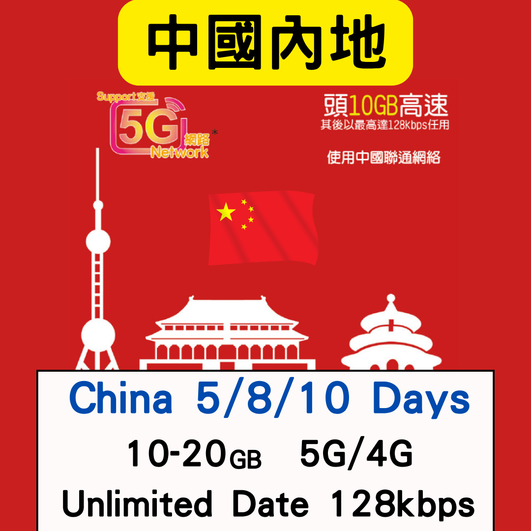 【Lucky2 eSIM】中國5-10日 10-20GB數據卡 5G高速流量 其後最高達128kbps無限流量