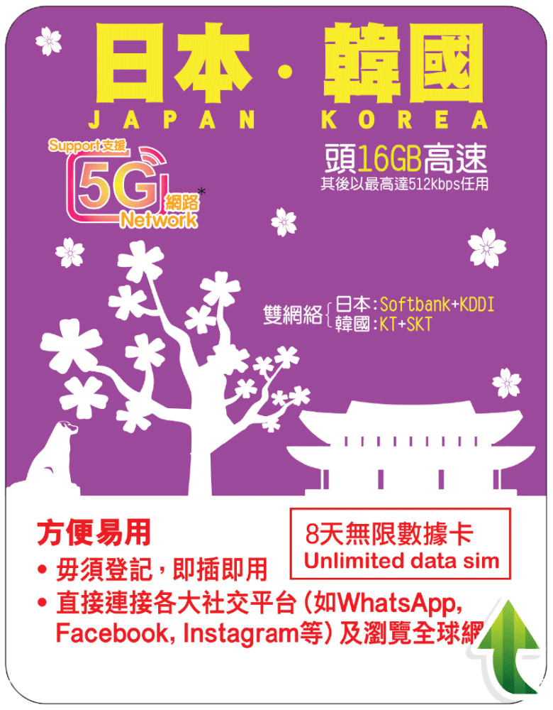 【Lucky2 eSIM】Japan, Korea 8-day 8GB data card 8GB high speed 512Kbps unlimited data SIM card travel data card