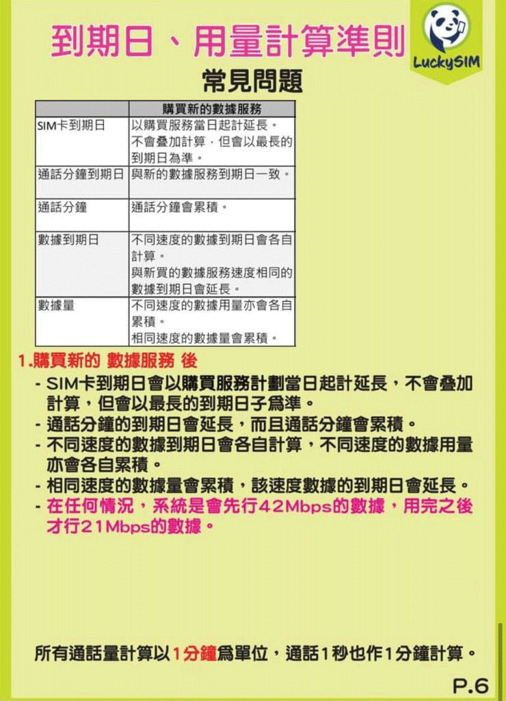 Lucky Sim增值 香港通話及數據計劃 年卡 30天至3年丨數據加量不加價