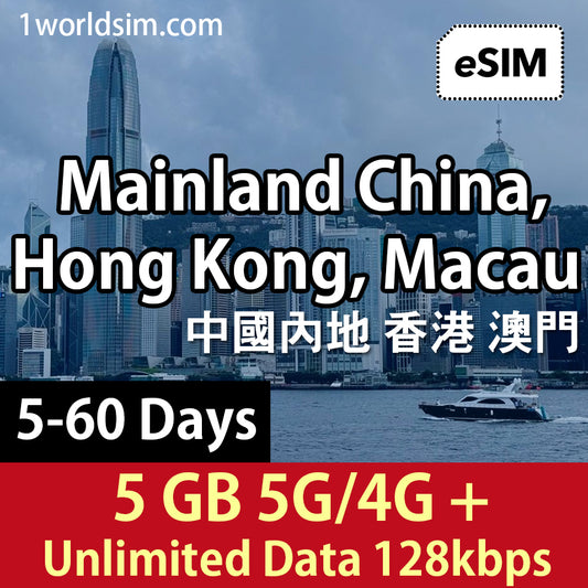 【中港澳5G旅遊eSIM】1GB-60GB高速流量+無限數據(中國移動)