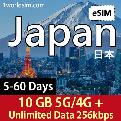 【日本 5G旅遊eSIM】1 GB-60GB高速流量+無限數據 (軟銀/KDDI網絡)