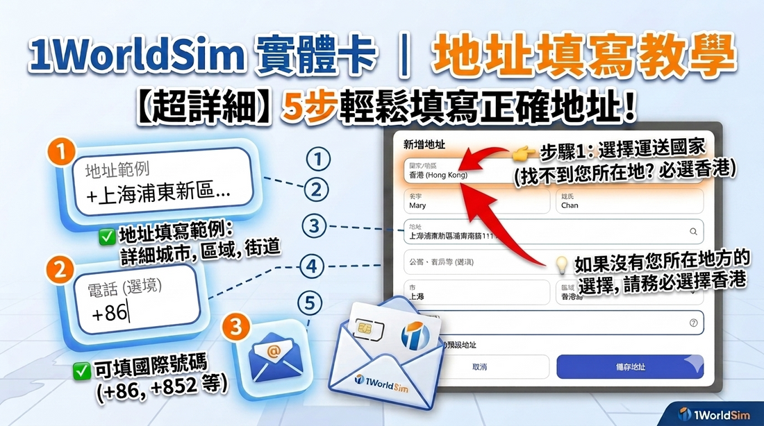 實體卡網購郵寄教學 預設國家/地區找不到所在地方 包括郵寄至中國內地