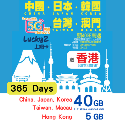 【Lucky2 eSIM】365 days of 30GB data plan covering China, Japan, South Korea, Taiwan, and Macau, followed by unlimited data at 512K speed + a free 5GB Hong Kong travel data card.