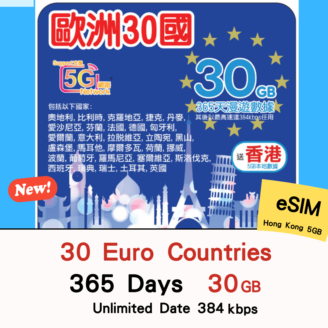 【Lucky2 eSIM】歐洲30國家 365日 頭30GB其後384Kbps無限數據 + 香港5GB 旅遊數據卡