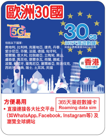 【Lucky2 eSIM】歐洲30國家 365日 頭30GB其後384Kbps無限數據 + 香港5GB 旅遊數據卡