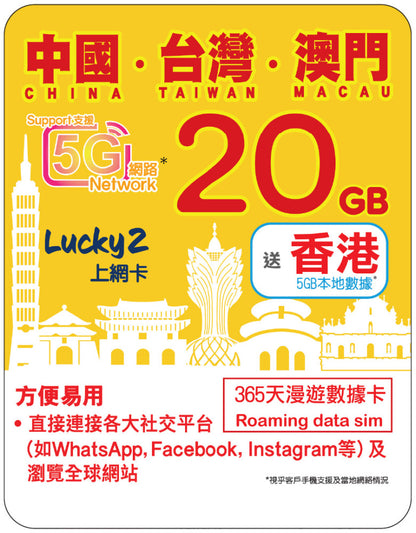 【Lucky2 eSIM】China/Taiwan/Macau 365-day 10-100GB data card with 5G high-speed data