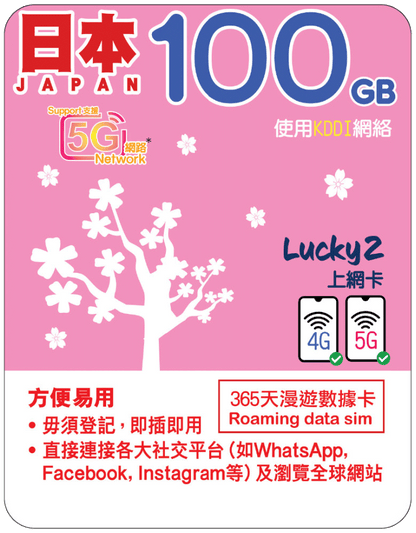 【Lucky2 eSIM】日本 365天 100GB數據卡 5G高速流量 (KDDI 網絡)