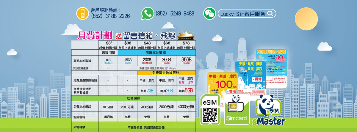 Lucky Sim monthly fee number portability Hong Kong calls and data plan unlimited internet 20GB/30GB limited speed 3.6Mbps free China and Australia data! Up to 20% off! Optional physical card or eSIM 
