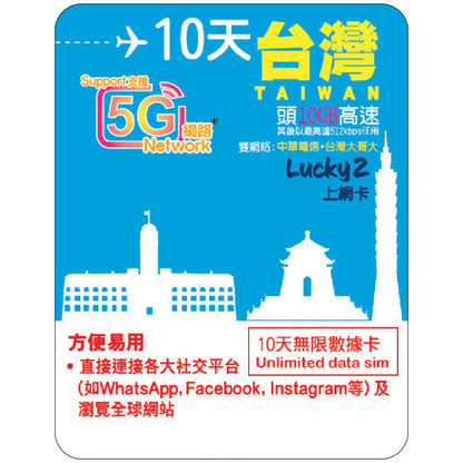 【Lucky2 eSIM】台灣5-30日 5-15GB數據卡 5G高速流量 其後最高達512kbps無限流量
