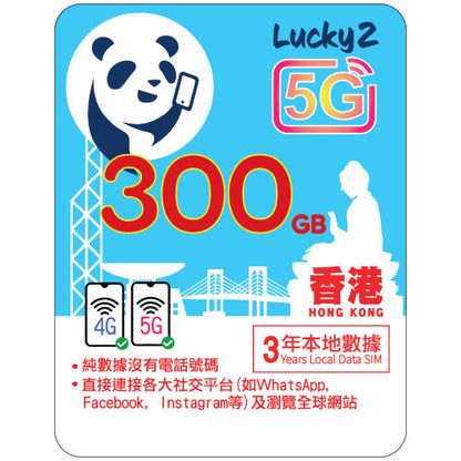 【Lucky2 eSIM】香港 1年/2年/3年/4年 5-500GB 5G上網數據卡