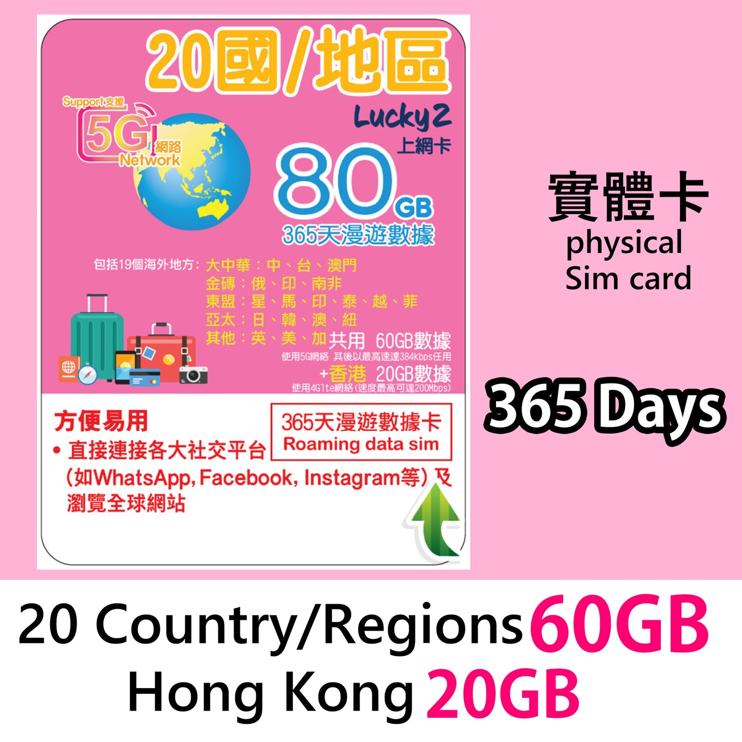 【Lucky2實體SIM】20國/地區 365日60GB + 香港20GB Sim卡旅遊數據卡