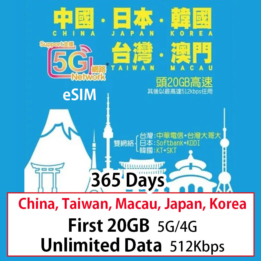 【Lucky2 eSim】中國、日本、韓國、台灣、澳門 5地365日20GB 其後降速512K無限上網數據卡 Sim卡 旅遊數據卡