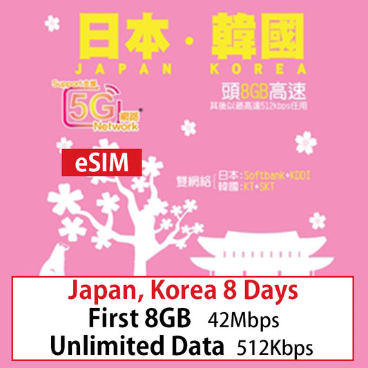 【Lucky2 eSim】日本、韓國8天8GB數據卡 頭8GB高速其後512Kbps無限數據 Sim卡旅遊數據卡