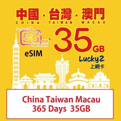 【Lucky2 eSIM】中國、台灣、澳門365天35GB數據卡 免費送5GB香港本地數據！全年適用旅遊數據卡