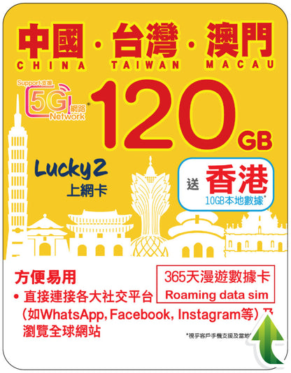 【Lucky2 eSIM】China/Taiwan/Macau 365-day 100GB + Hong Kong 10GB Travel Data Card