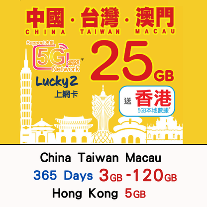 【Lucky2 eSIM】China/Taiwan/Macau 365-day 10-100GB data card with 5G high-speed data