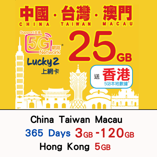 【Lucky2 eSIM】China/Taiwan/Macau 365-day 10-100GB data card with 5G high-speed data