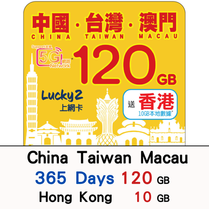 【Lucky2 eSIM】China/Taiwan/Macau 365-day 100GB + Hong Kong 10GB Travel Data Card