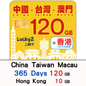 【Lucky2 eSIM】China/Taiwan/Macau 365-day 100GB + Hong Kong 10GB Travel Data Card