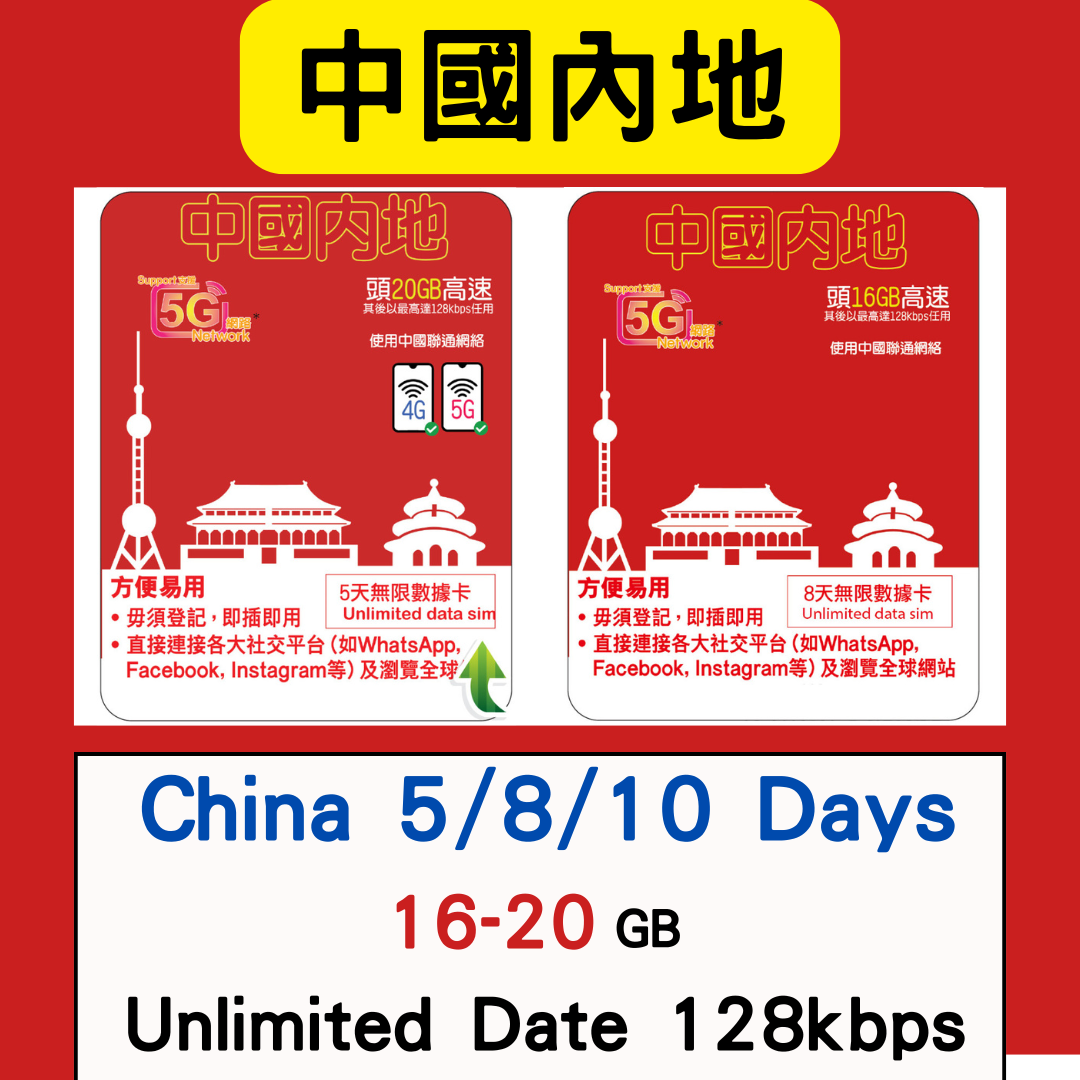 【Lucky2 eSIM】中國5-10日 16-20GB數據卡 5G高速流量 其後最高達128kbps無限流量