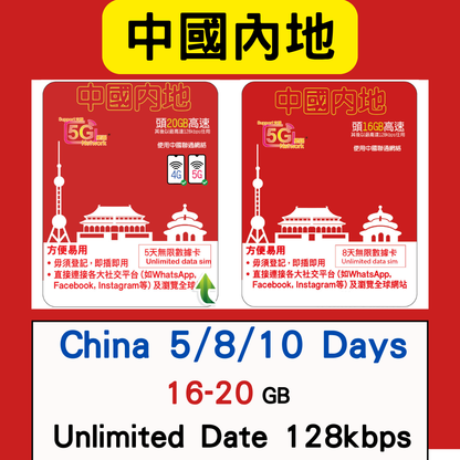 【Lucky2 eSIM】中國5-10日 16-20GB數據卡 5G高速流量 其後最高達128kbps無限流量