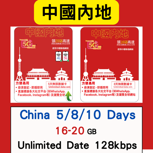 【Lucky2 eSIM】中國5-10日 16-20GB數據卡 5G高速流量 其後最高達128kbps無限流量