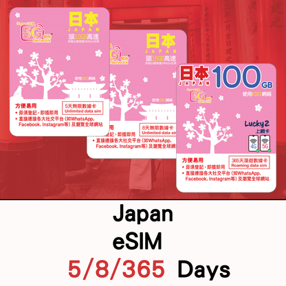 【Lucky2 eSIM】日本5天/8天/1年 10-100GB數據卡 5G旅遊數據卡