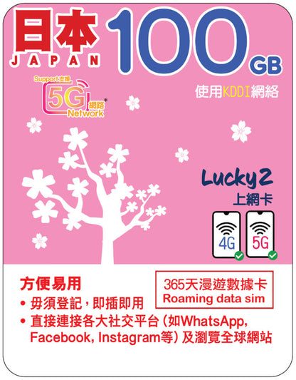 【Lucky2 eSIM】日本5天/8天/1年 20-100GB數據卡 5G旅遊數據卡
