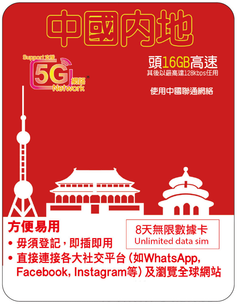 【Lucky2 eSIM】中國5-10日 16-20GB數據卡 5G高速流量 其後最高達128kbps無限流量