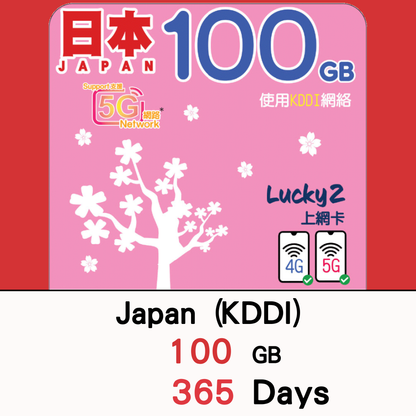 【Lucky2 eSIM】日本 365天 100GB數據卡 5G高速流量 (KDDI 網絡)