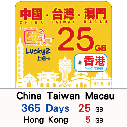 【Lucky2 eSIM】中國、台灣、澳門365天25GB數據卡 免費送5GB香港本地數據！全年適用旅遊數據卡