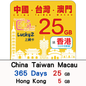 【Lucky2 eSIM】中國、台灣、澳門365天25GB數據卡 免費送5GB香港本地數據！全年適用旅遊數據卡
