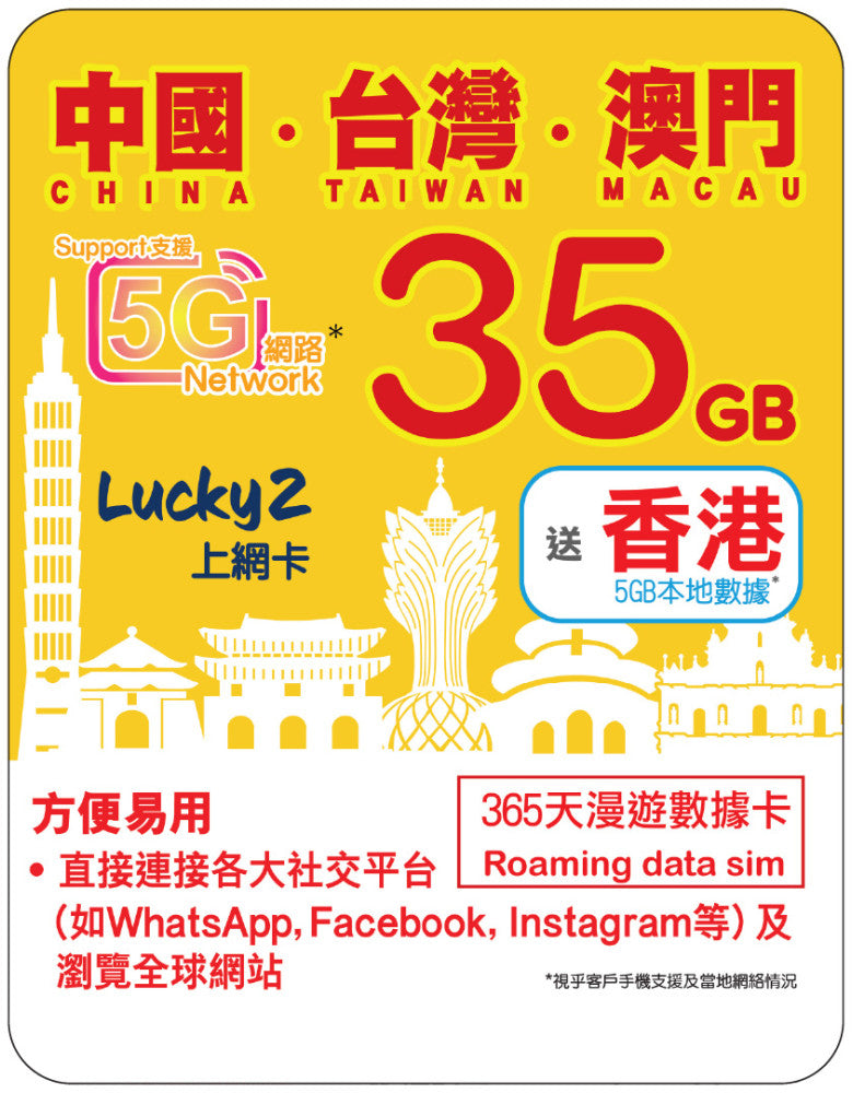 【Lucky2 eSIM】中國、台灣、澳門365天35GB數據卡 免費送5GB香港本地數據！全年適用旅遊數據卡