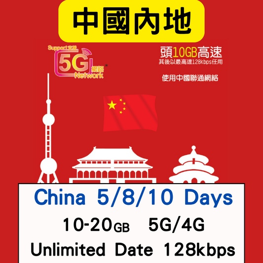 【Lucky2 eSIM】中國5-10日 10-20GB數據卡 5G高速流量 其後最高達128kbps無限流量