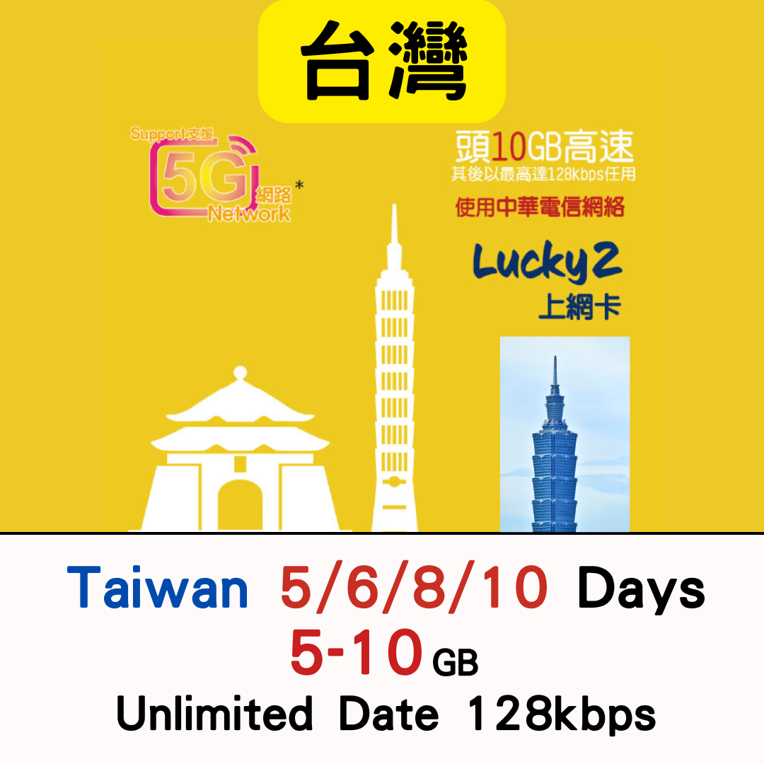 【Lucky2 eSIM】台灣5-10日 10-20GB數據卡 5G高速流量 其後最高達384kbps無限流量