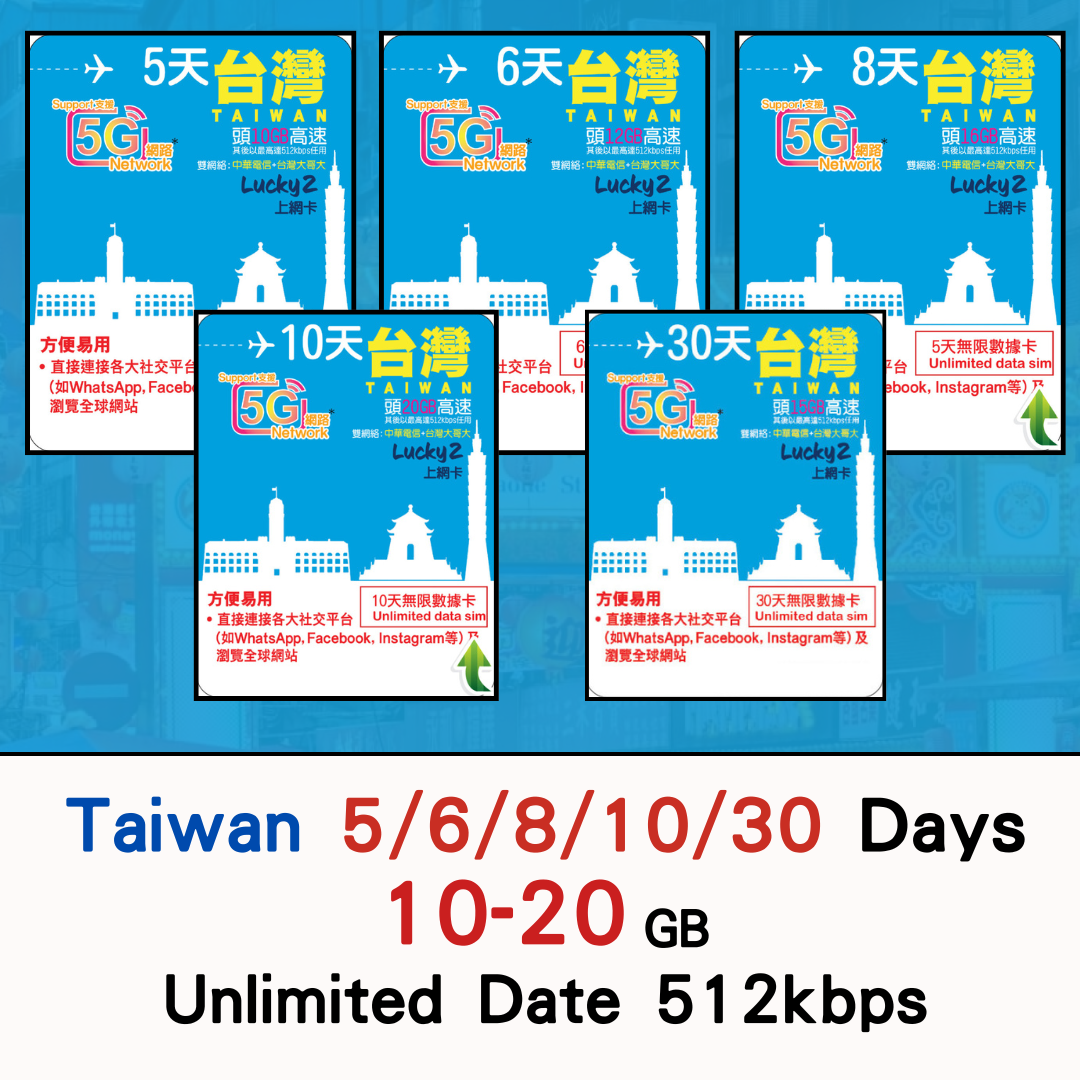 【Lucky2 eSIM】台灣5-30日 10-20GB數據卡 5G高速流量 其後最高達512kbps無限流量