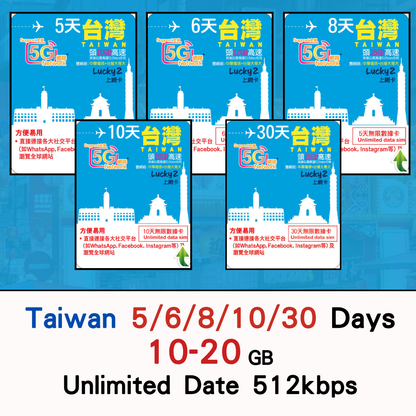 【Lucky2 eSIM】台灣5-30日 10-20GB數據卡 5G高速流量 其後最高達512kbps無限流量
