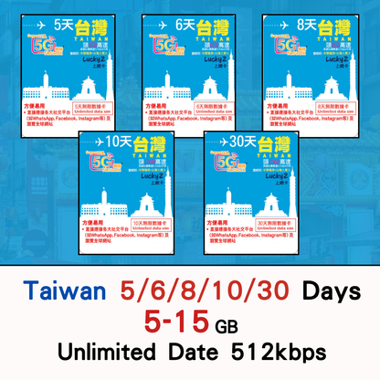 【Lucky2 eSIM】台灣5-30日 5-15GB數據卡 5G高速流量 其後最高達512kbps無限流量