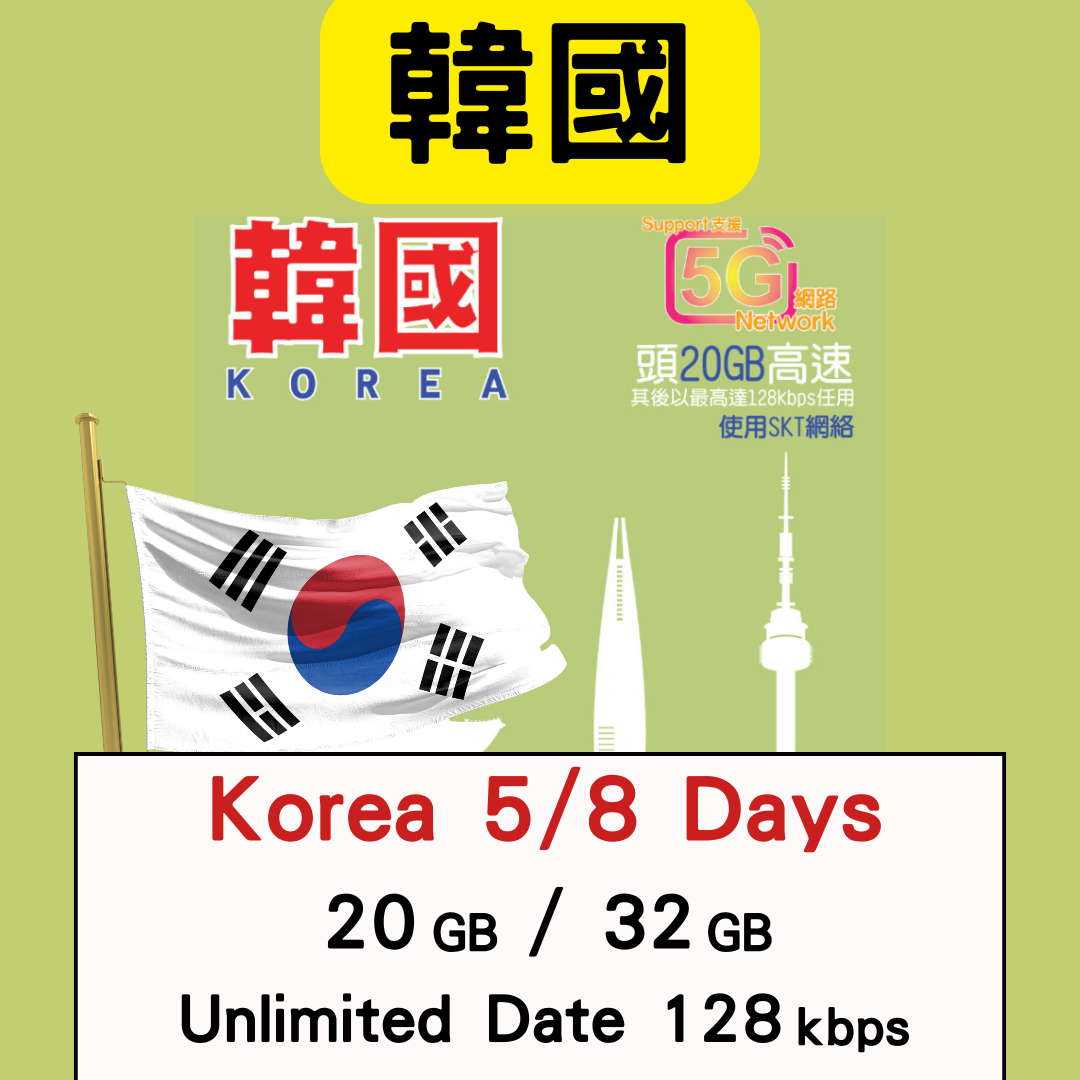 【Lucky2 eSIM】South Korea 5-8th: 20-32GB data card with 5G high-speed data, then up to 128kbps unlimited data. 