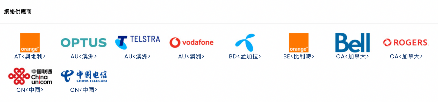 【Lucky2 eSIM】50國家/地區 365日 頭12GB其後384Kbps無限數據 + 香港5GB 旅遊數據卡