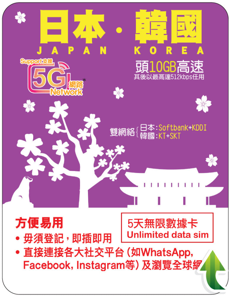 【Lucky2 eSIM】Japan + South Korea 5-8 days, 8-10GB data card, 5G high-speed data, then up to 512kbps unlimited data.