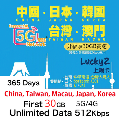 【Lucky2 eSIM】中國、日本、韓國、台灣、澳門 5地365日30GB 其後降速512K無限上網數據卡 Sim卡 旅遊數據卡
