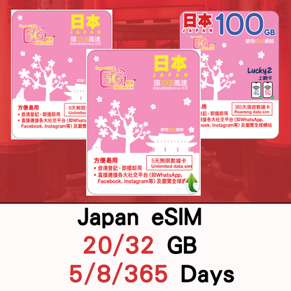 【Lucky2 eSIM】日本5天/8天/1年 20-100GB數據卡 5G旅遊數據卡