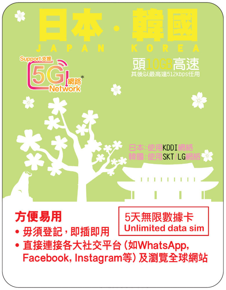 【Lucky2 eSIM】Japan + South Korea 5-8 days, 8-10GB data card, 5G high-speed data, then up to 512kbps unlimited data.
